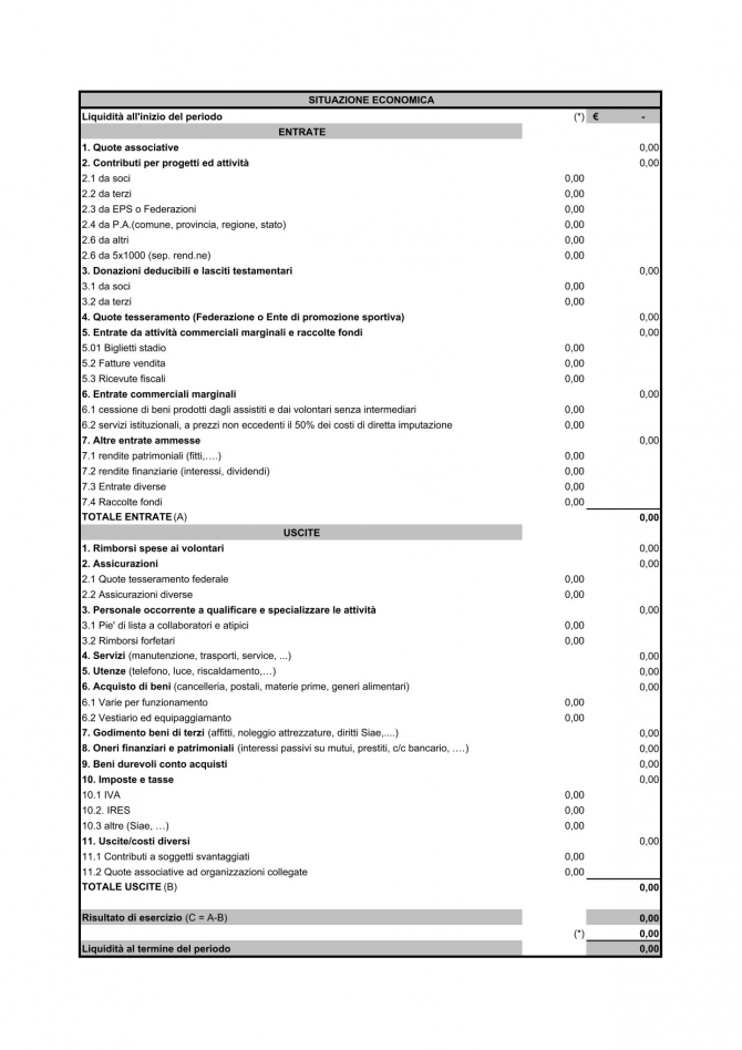 Fac simile Rendiconto: Situazione economica - www.andolfatto.it